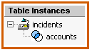 Table Instances: incidents outer join to accounts