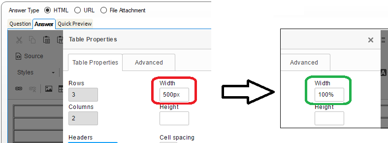 Edit Answer, answer field, Table Properties window, Width field, enter 100% versus 500px