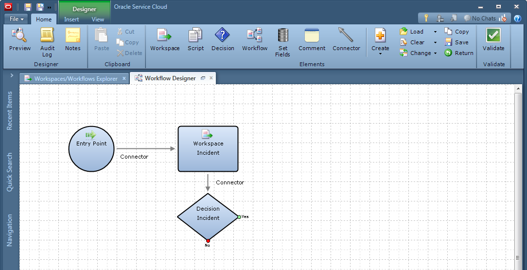 Workflow design