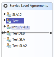 As an SLA is moved, a bar will appear showing where it will be positioned once released.