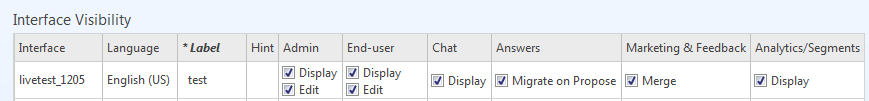 Interface Visibility options: Interface, Admin, Enduser, Chat, Answers, Feedback, Analytics