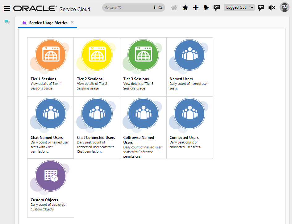 Service Usage Metrics Dashboard