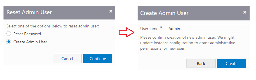 Image shows option "Create Admin User" selected. In the next screen it shows "username" field.