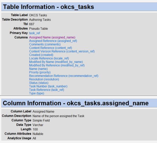 okcs_tasks table